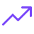 Real-Time Monitoring