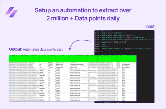 Extracting 2 million+ data points a day for a real estate analysis