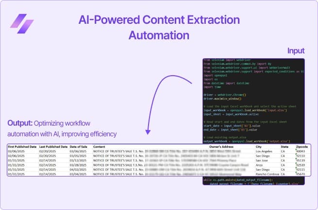 AI-Powered Content Extraction Automation